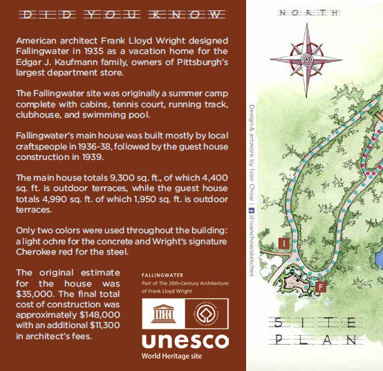 English visitor guide