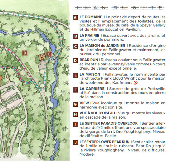 French visitor guide