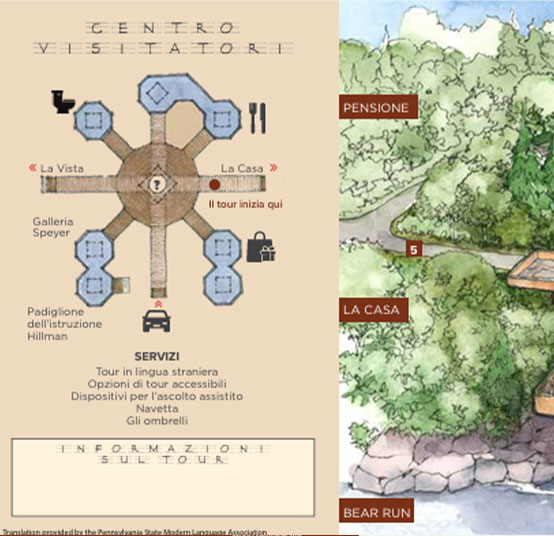 Italian visitor guide