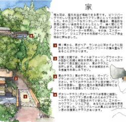 Visitor guide in Japanese