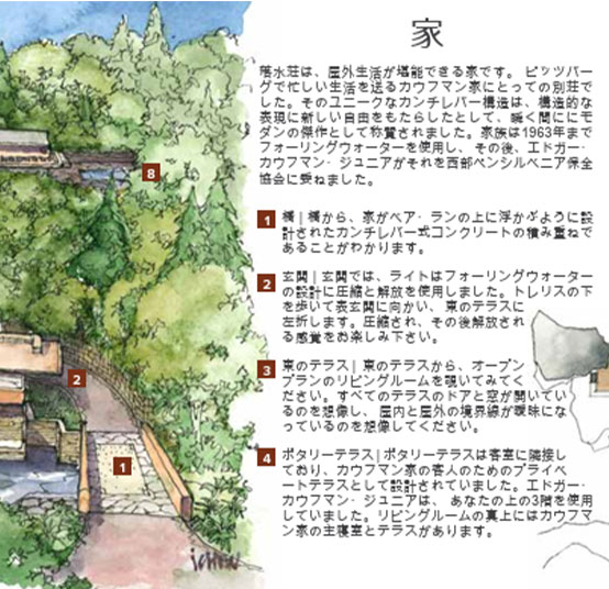 Visitor guide in Japanese