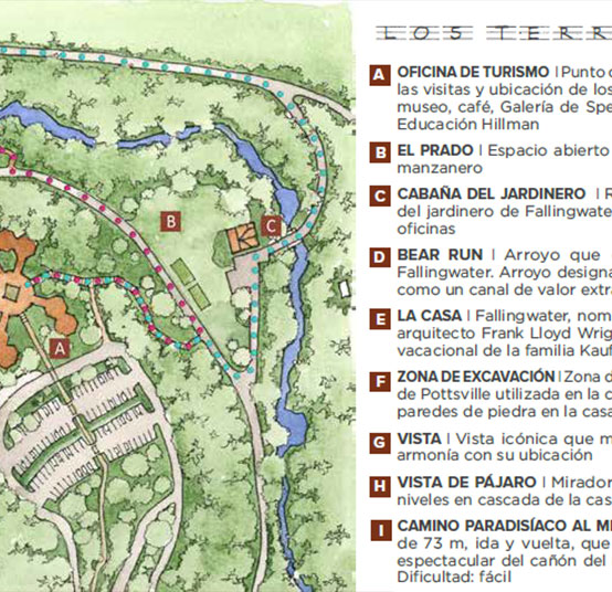 Spanish visitor guide